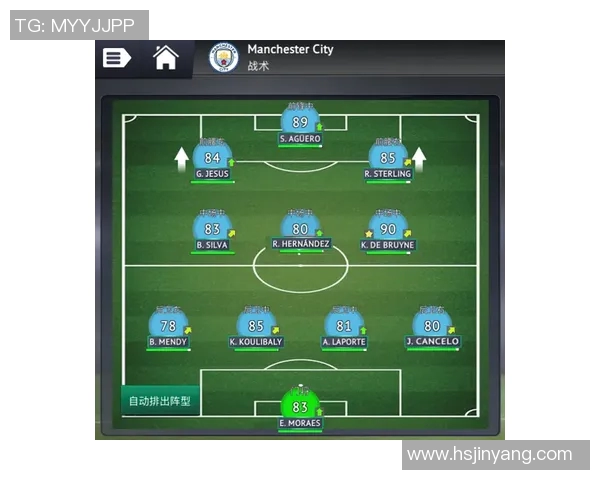 坎塞洛在新赛季的表现分析与未来发展潜力展望